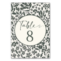 Die Eleganz der Natur: Dunkelgrüne Pflanze