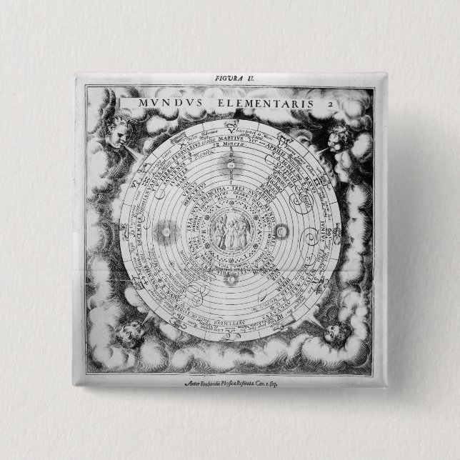 Die elementare Zusammensetzung der Welt Button (Vorderseite)