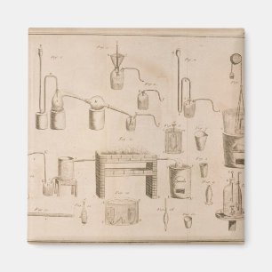 Die Elemente der Chemie" Magnet