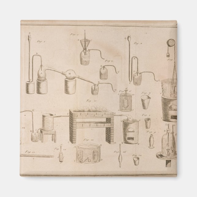 Die Elemente der Chemie" Magnet (Vorne)