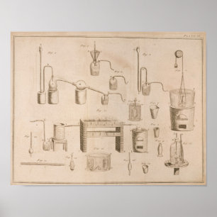 Die Elemente der Chemie" Poster