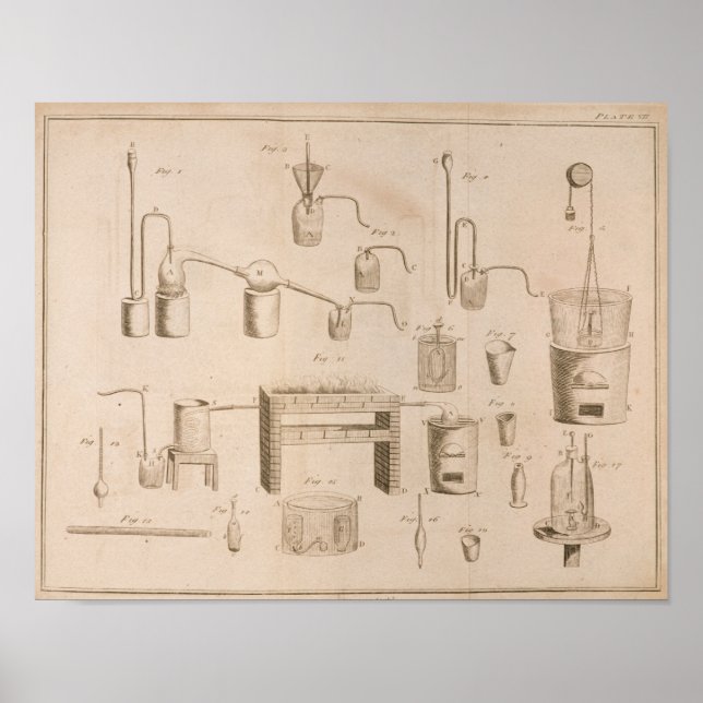 Die Elemente der Chemie" Poster (Vorne)