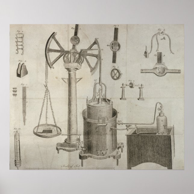 Die Elemente der Chemie" Poster (Vorne)