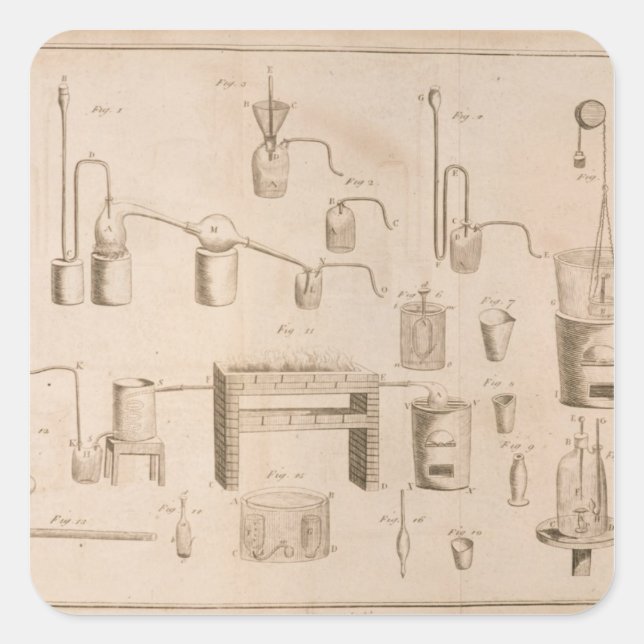 Die Elemente der Chemie" Quadratischer Aufkleber (Vorderseite)