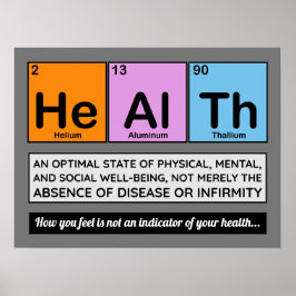 Die Elemente der Chiropraktik im Gesundheitswesen Poster