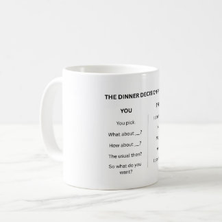 Die Entscheidungsprozess-Tasse fürs Abendessen Kaffeetasse