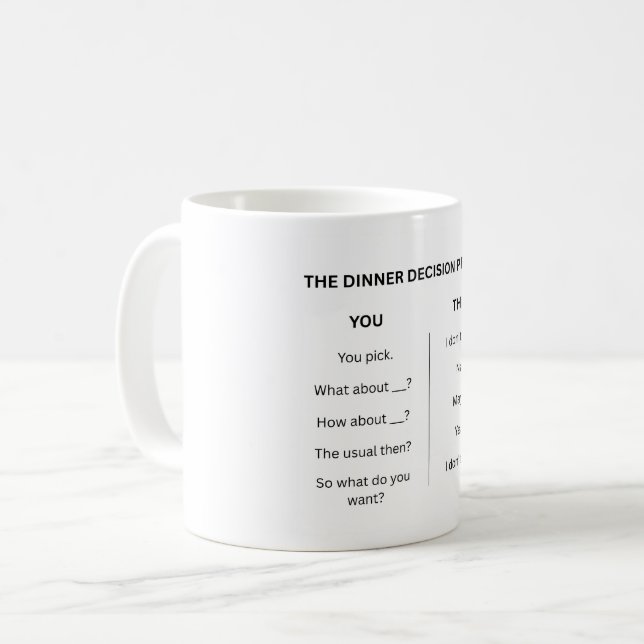 Die Entscheidungsprozess-Tasse fürs Abendessen Kaffeetasse (Vorderseite Links)