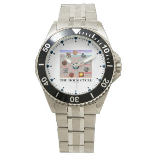 Die Erdwissenschaft über den Rockzyklus Armbanduhr