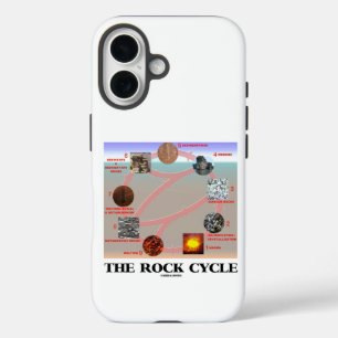 Die Erdwissenschaft über den Rockzyklus iPhone 16 Hülle