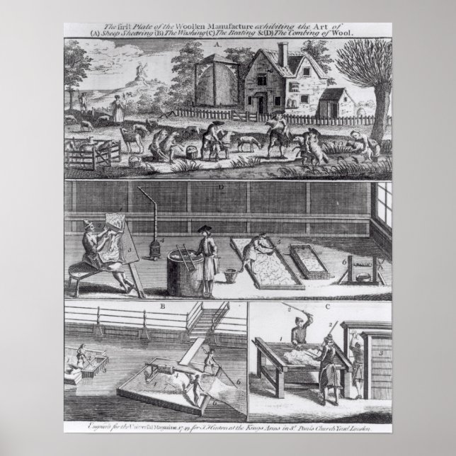 Die erste Platte der Wollproduktion Poster (Vorne)