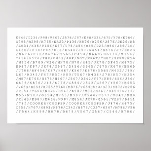 Die Eulen sind nicht das, was sie zu sehen scheine Poster