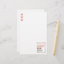 Die Evolution der Mama: Von Mama bis Bruh