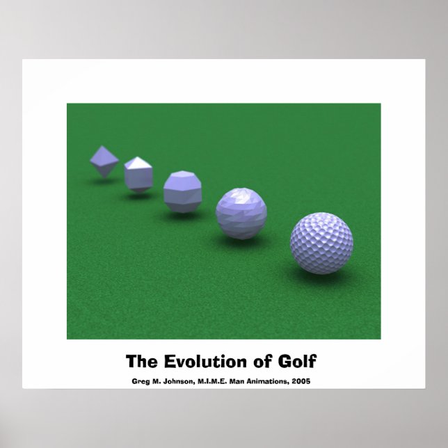 Die Evolution des Golfsports Poster (Vorne)