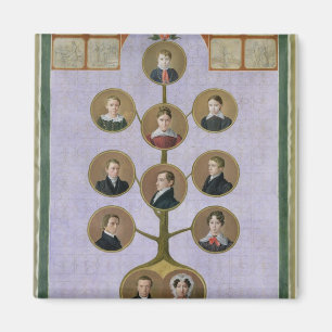 Die Familie des Bäckers, Jochann Magnet