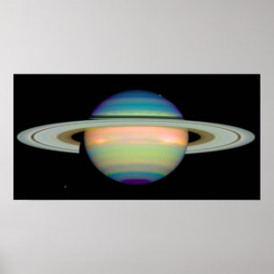 Die Farben des Saturns Poster