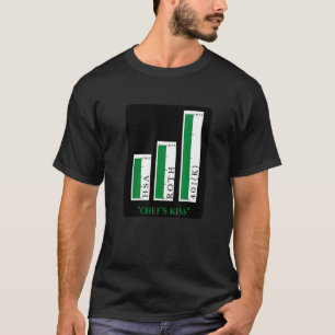 Die finanzielle Unabhängigkeit des Kiss Financial  T-Shirt