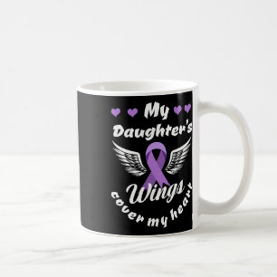 Die Flügel meiner Tochter bedecken meine Awaren mi Kaffeetasse