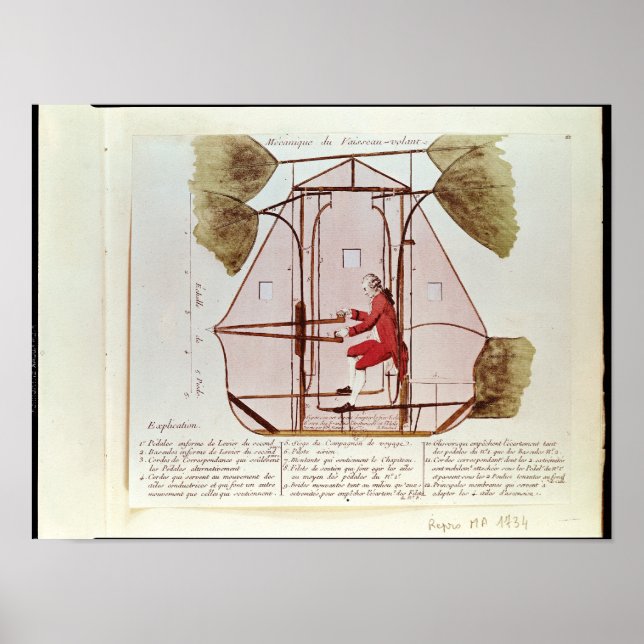 Die Flugmaschine von Jean Pierre Blanchard Poster (Vorne)