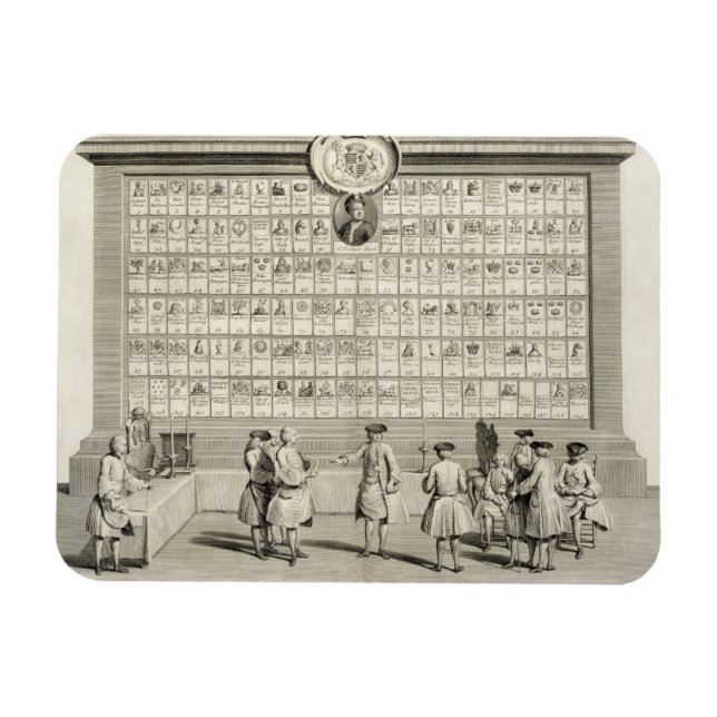 Die Freien Masons mit Schildern für die verschiede Magnet (Horizontal)