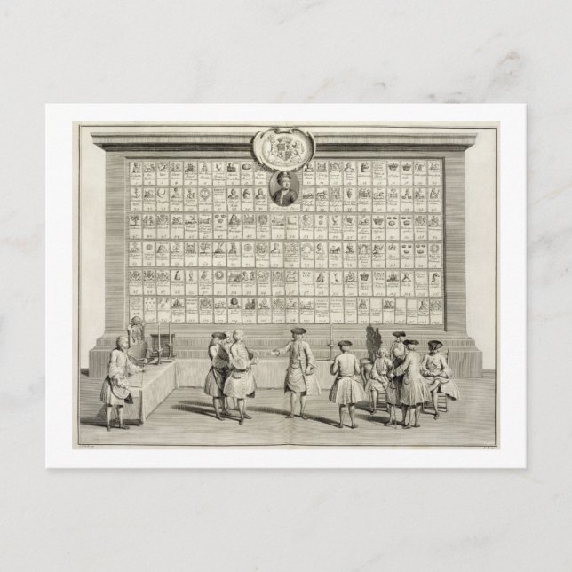 Die Freien Masons mit Schildern für die verschiede Postkarte (Vorderseite)