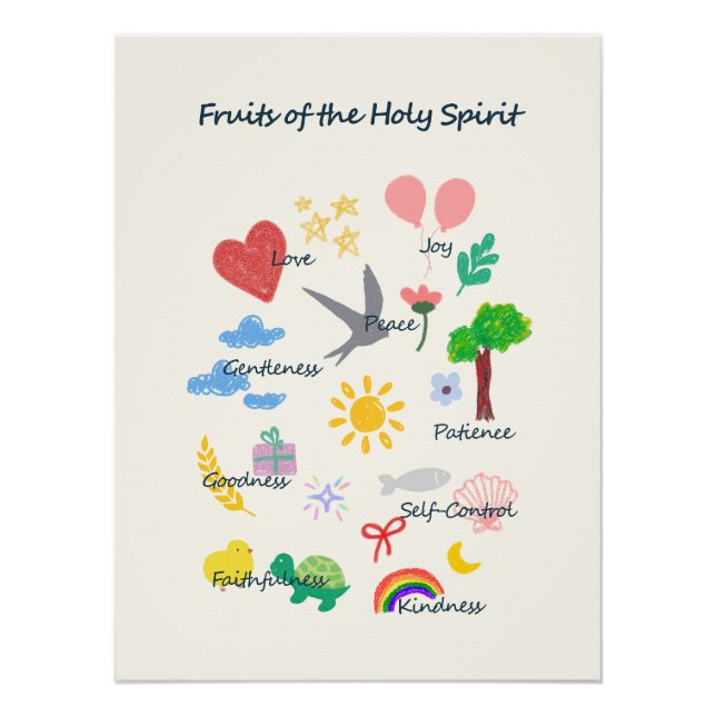Die Frucht des Spirit Poster Christliche Mauer Kun (Vorderseite)
