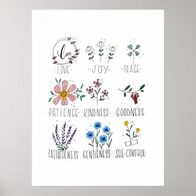 Die Früchte des Geistes Galaten 5:22-23 Poster (Vorne)