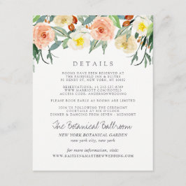 Die Frühlingsblüten Hochzeitskollektion - Details Begleitkarte