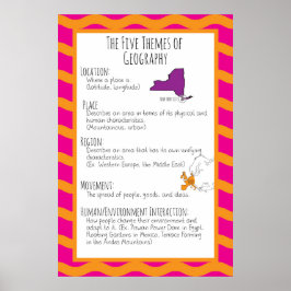 Die fünf Themen Geografie Poster