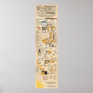 Die Gebäude-Maschine der Behörde Poster