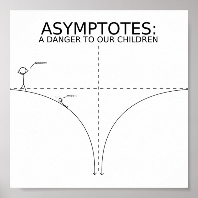 Die Gefahr von Asymptoten Poster (Vorne)