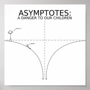 Die Gefahr von Asymptotes Poster