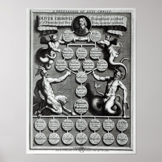 Die Genealogie des antichristlichen Olivers Poster (Vorne)