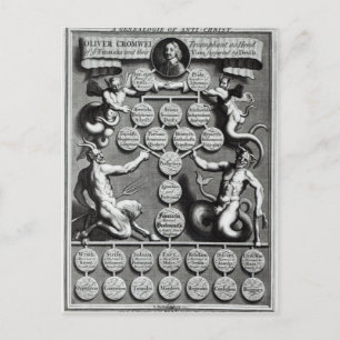 Die Genealogie des antichristlichen Olivers Postkarte