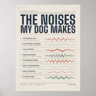 Die Geräusche, die mein Hund macht Lustiger Hundek Poster