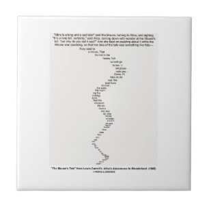 Die Geschichte der Maus durch Lewis- Fliese