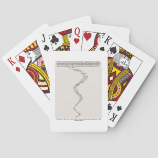Die Geschichte der Maus von Lewis Carroll Wunderla Spielkarten