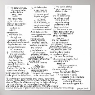 Die Glaubenssätze Poster