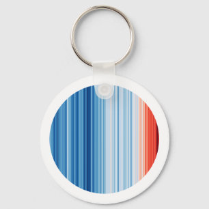 Die globale Erwärmung des Klimawandels und die Umw Schlüsselanhänger