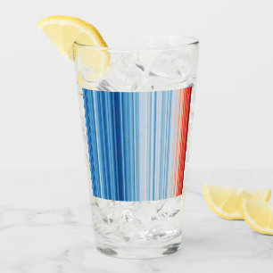 Die globale Erwärmung stürzt die Klimaveränderungs Glas