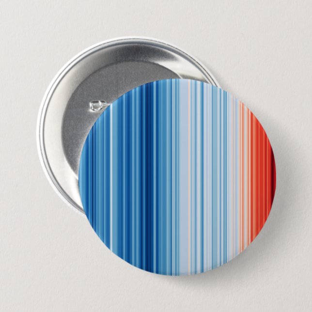 Die globale Erwärmung trostet dem Klimawandel der  Button (Vorne & Hinten)