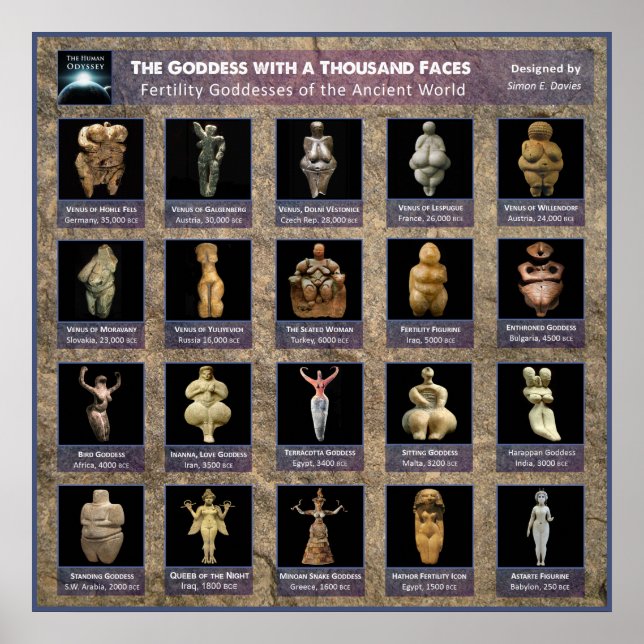 Die Göttin mit tausend Gesichtern Poster (Vorne)