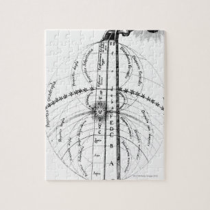 Die göttliche Harmonie des Universums Puzzle