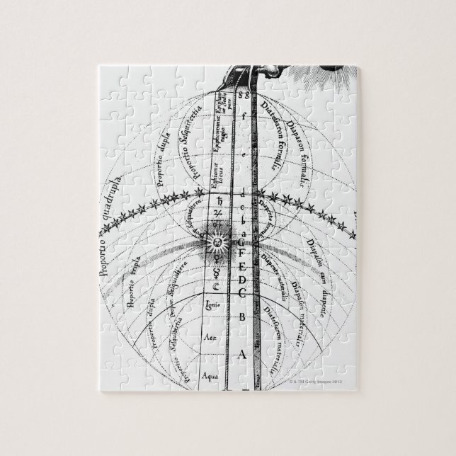 Die göttliche Harmonie des Universums Puzzle (Vertikal)