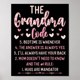 Die Grandmacode-Schläge sind ein obligatorisches Z Poster