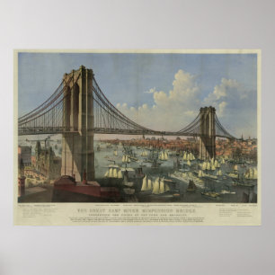 Die Great East River Suspension Bridge Poster
