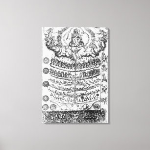 Die große Kette des Seins von 'Retorica Christiana Leinwanddruck