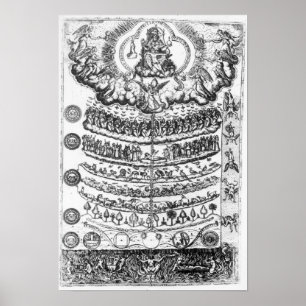 Die große Kette des Seins von 'Retorica Christiana Poster