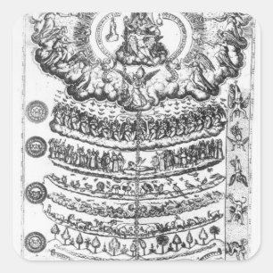 Die große Kette des Seins von 'Retorica Christiana Quadratischer Aufkleber