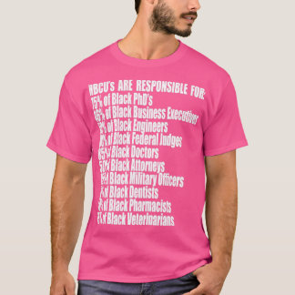 Die HBCU ist für die Gesamtstatistik verantwortlic T-Shirt