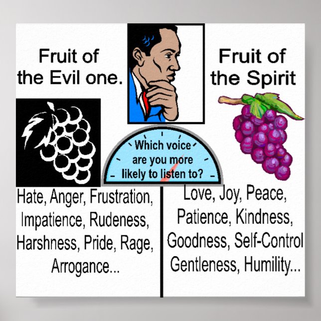 Die heilige Bibel Poster (Vorne)